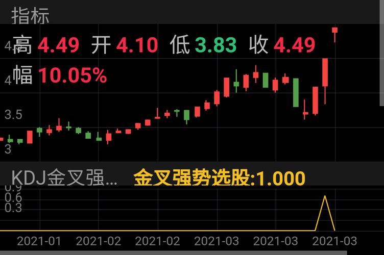 深入了解關鍵詞，600212——探索其背后的含義與價值，關鍵詞背后的故事，揭秘數(shù)字600212背后的含義與價值探索