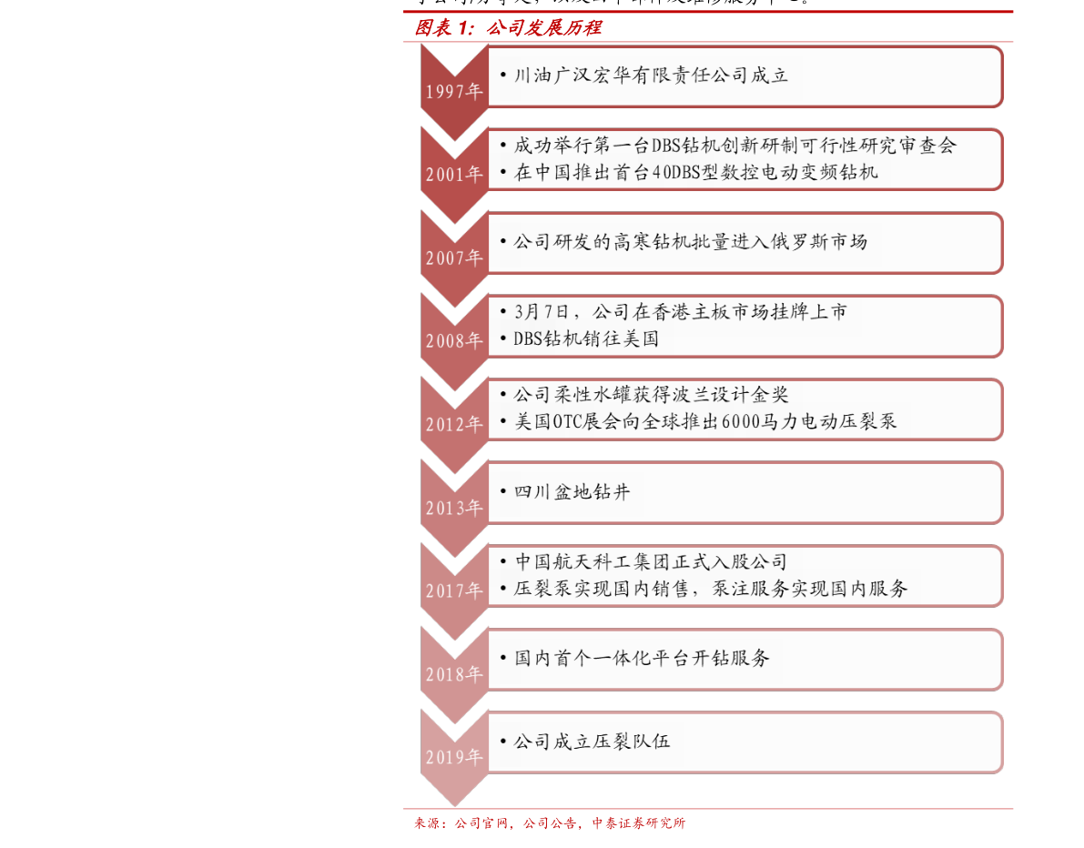 最新600067股票行情分析與展望，最新股票行情分析，600067股票行情展望與解析