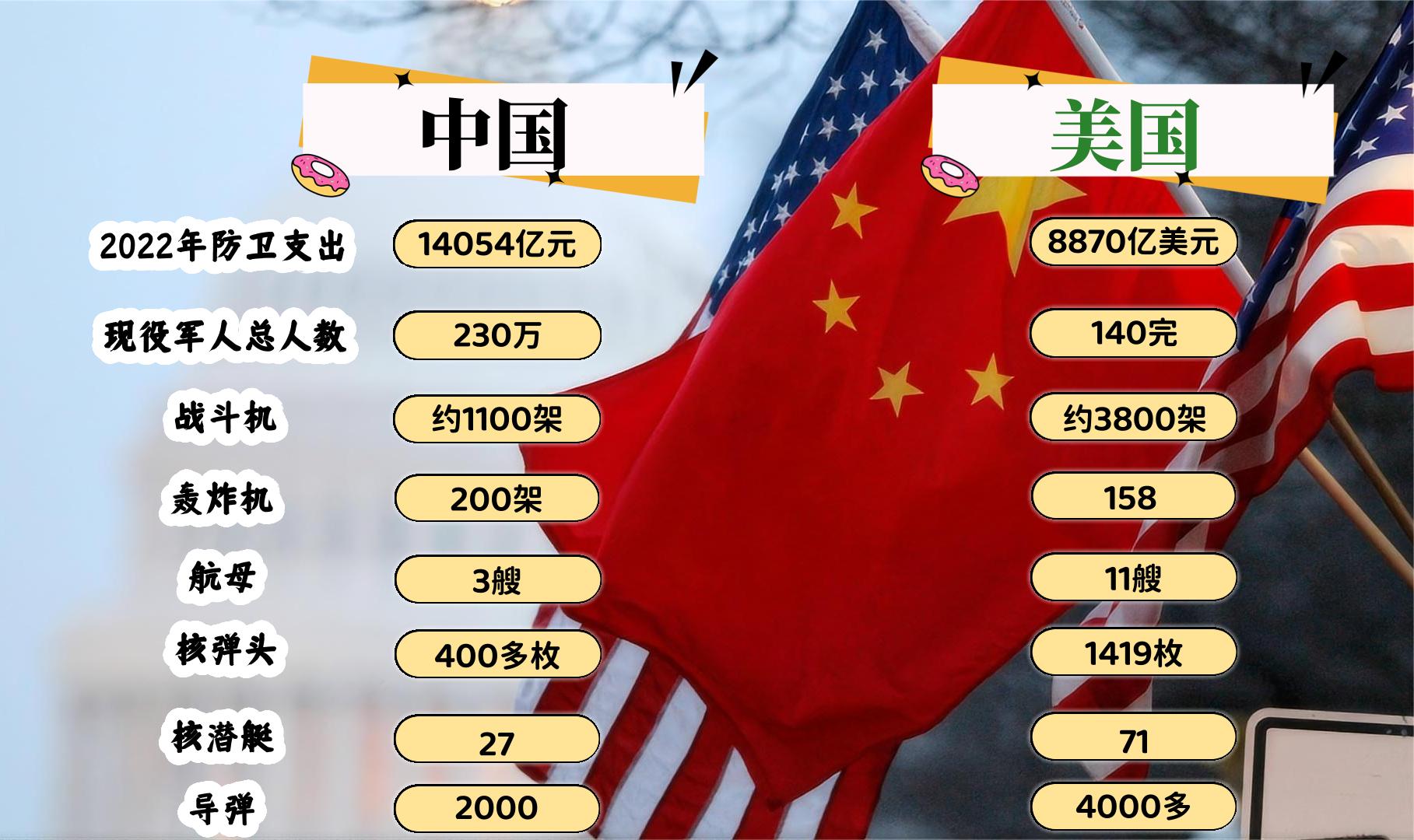 中國真實(shí)軍事實(shí)力，深度解析與透視，中國軍事實(shí)力的深度解析與透視