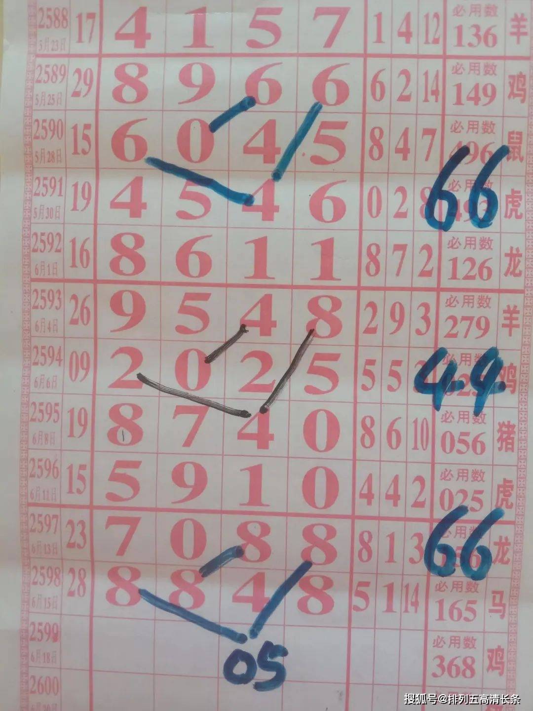 揭秘第125期特肖一碼王中王，解碼精準(zhǔn)預(yù)測(cè)的秘密，揭秘特肖一碼王中王，精準(zhǔn)預(yù)測(cè)的秘密解碼