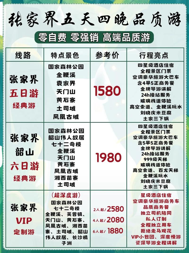 張家界報(bào)團(tuán)旅游價(jià)格詳解，全方位了解旅游費(fèi)用與行程規(guī)劃，張家界報(bào)團(tuán)旅游價(jià)格詳解，全方位了解旅游費(fèi)用與行程規(guī)劃攻略