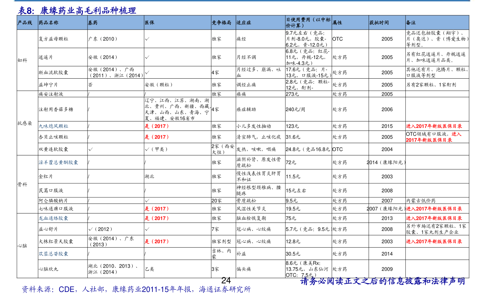 探索300071華誼嘉信股吧的獨特魅力與機遇，探索華誼嘉信股吧的獨特魅力和無限機遇