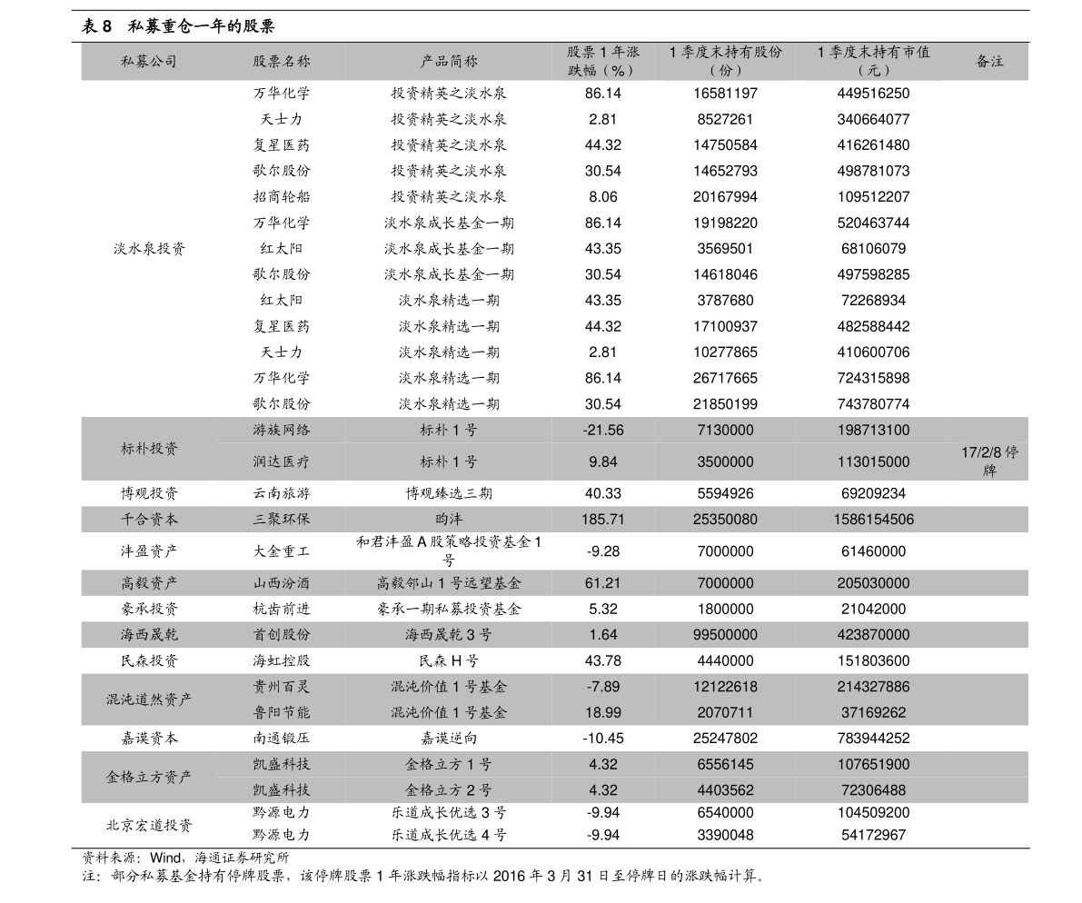 關(guān)于股票行情分析，探索代碼為000681的股票走勢(shì)及前景展望，股票行情分析，探索代碼為000681的股票走勢(shì)及未來前景展望