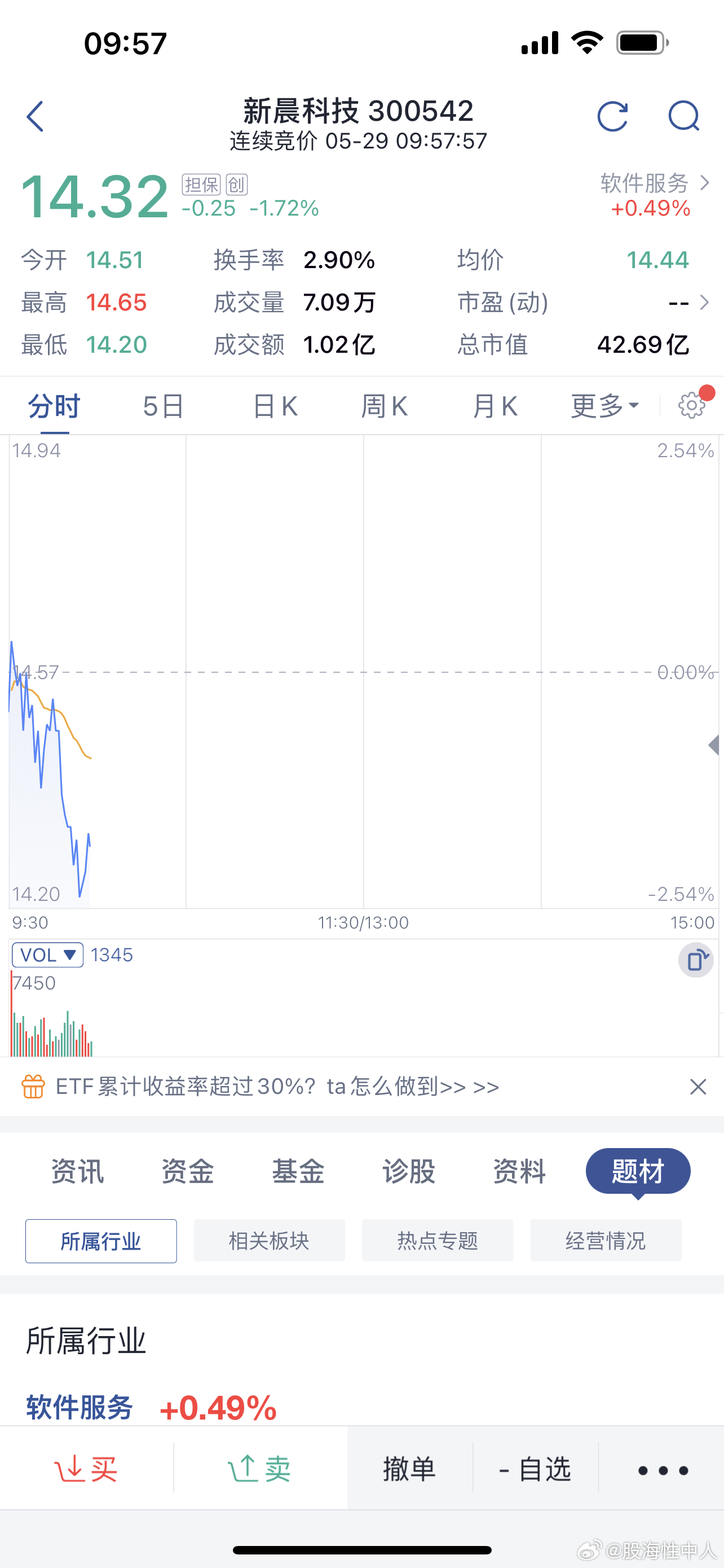 關(guān)于股票300254的全方位解析與前景展望，股票300254全方位解析與未來前景展望