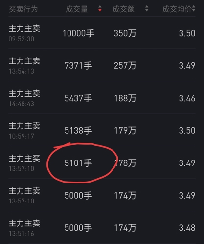 深度解析，關(guān)于002122股吧的全面解讀，關(guān)于股吧的全面解讀，深度剖析002122股票論壇