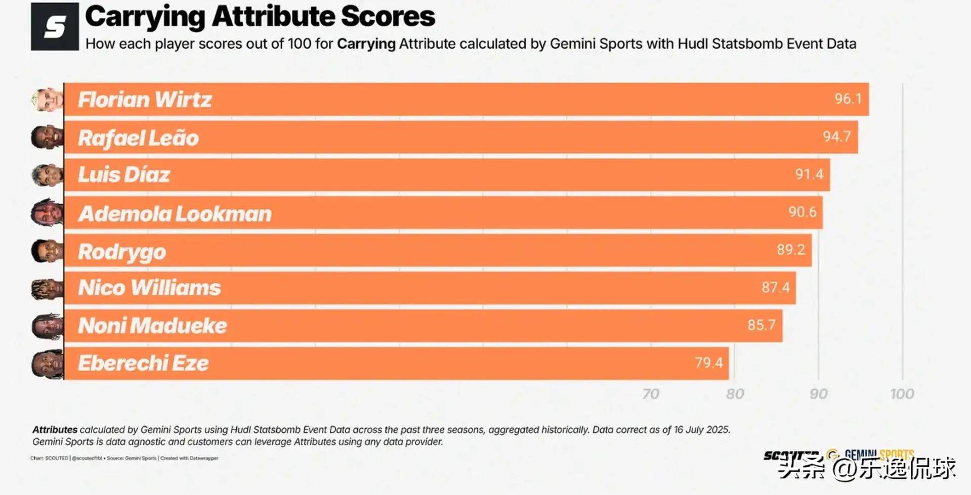 澳門正版免費(fèi)大全，探索未來(lái)的機(jī)遇與挑戰(zhàn)（2025版），澳門正版免費(fèi)大全，未來(lái)機(jī)遇與挑戰(zhàn)的探索（2025版展望）
