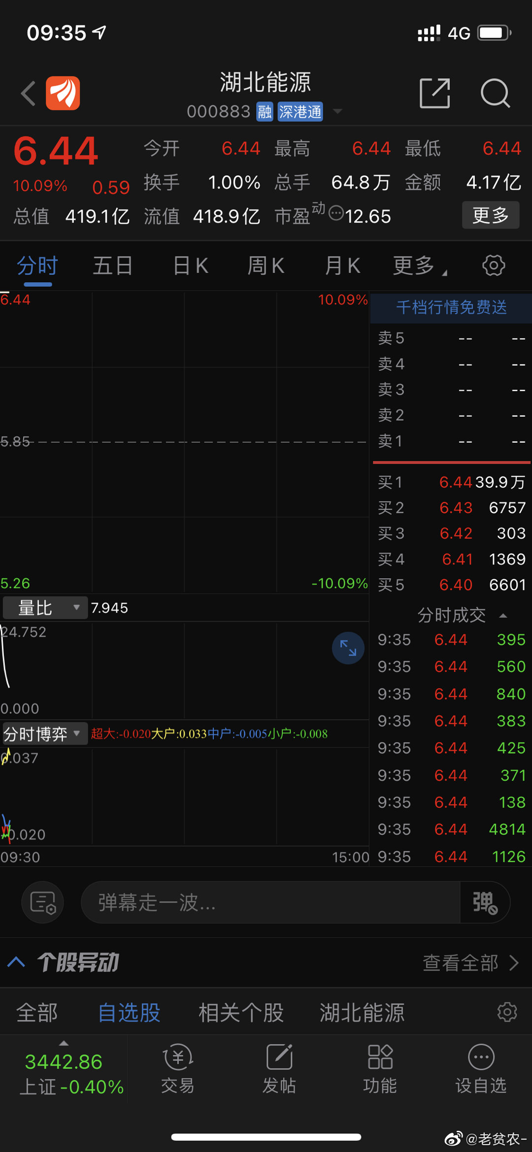 湖北能源股票（代碼，000883）深度解析，湖北能源股票（代碼000883）全面深度解析