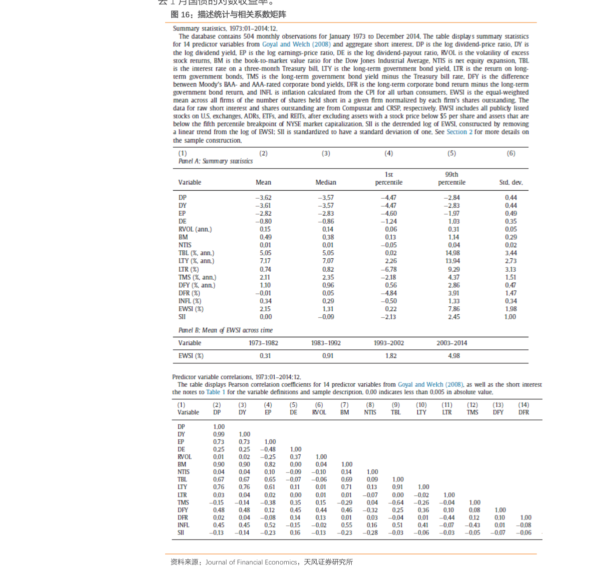 關于股票行情分析，探索300296股票的動態(tài)與前景展望，股票行情分析，探索300296股票動態(tài)與未來展望
