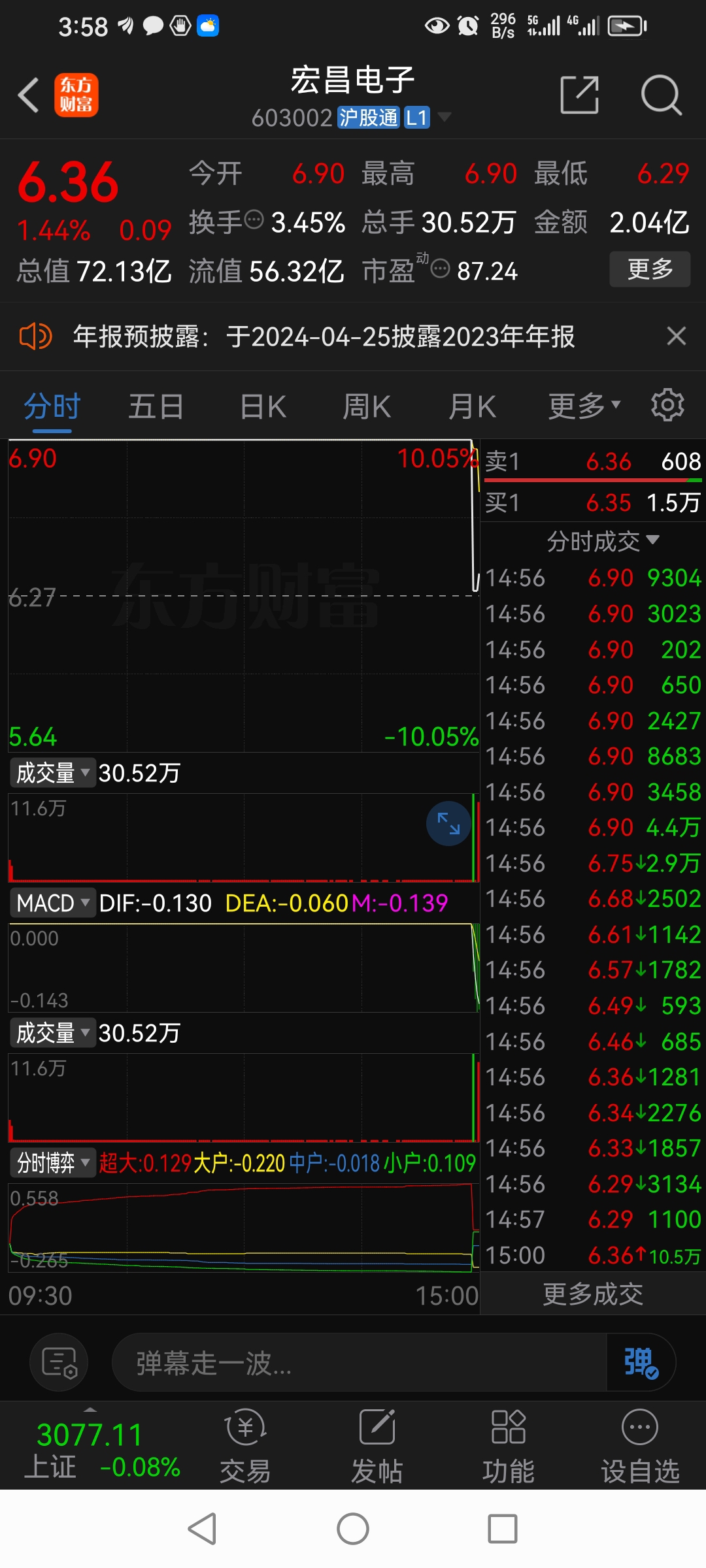 宏昌電子股票，投資潛力與市場前景分析，宏昌電子股票投資潛力與市場前景深度解析