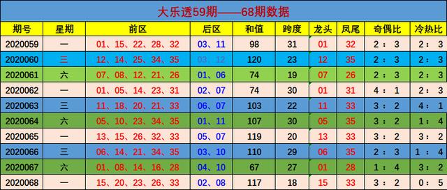 一肖劉伯溫930十碼