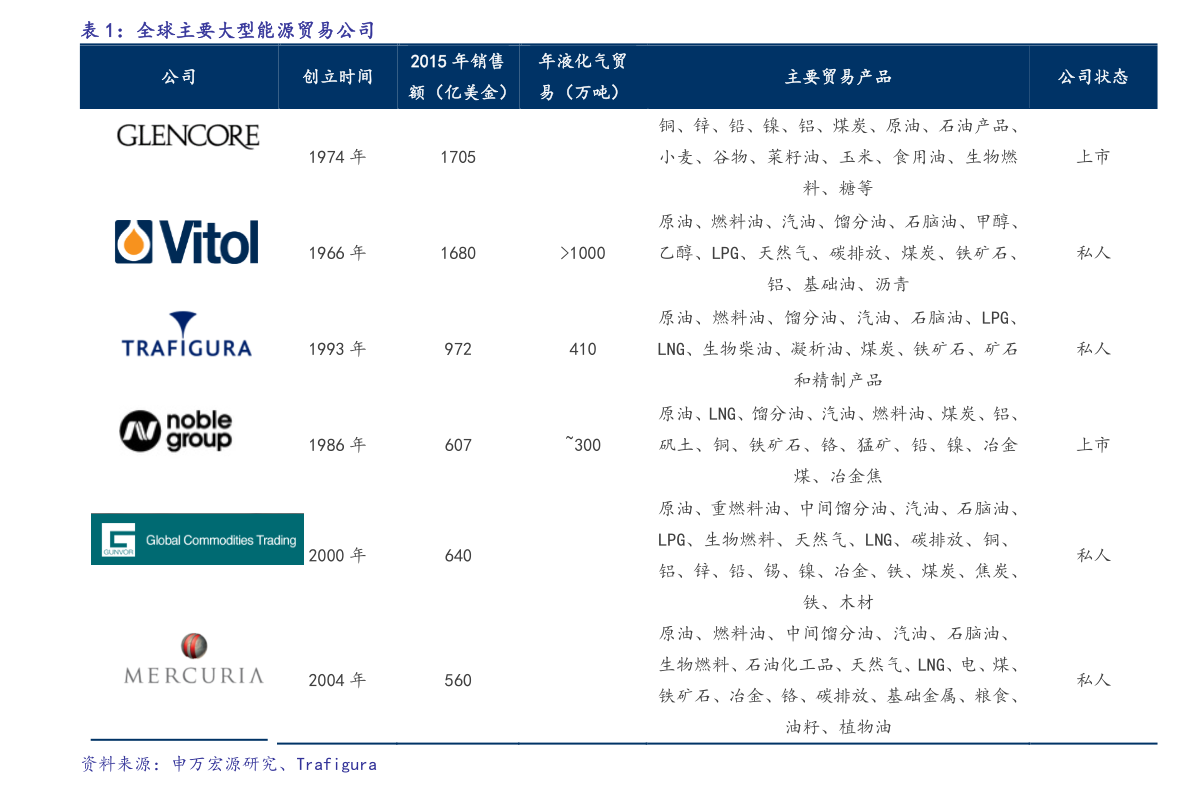 深度解析，000428股票行情及未來展望，深度解析，股票行情分析暨未來展望——聚焦代碼為000428的股票