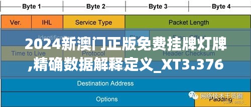 探索澳門未來，2025新澳門正版免費掛牌燈牌展望，澳門未來展望，探索新澳門正版掛牌燈牌至2025年發(fā)展之路