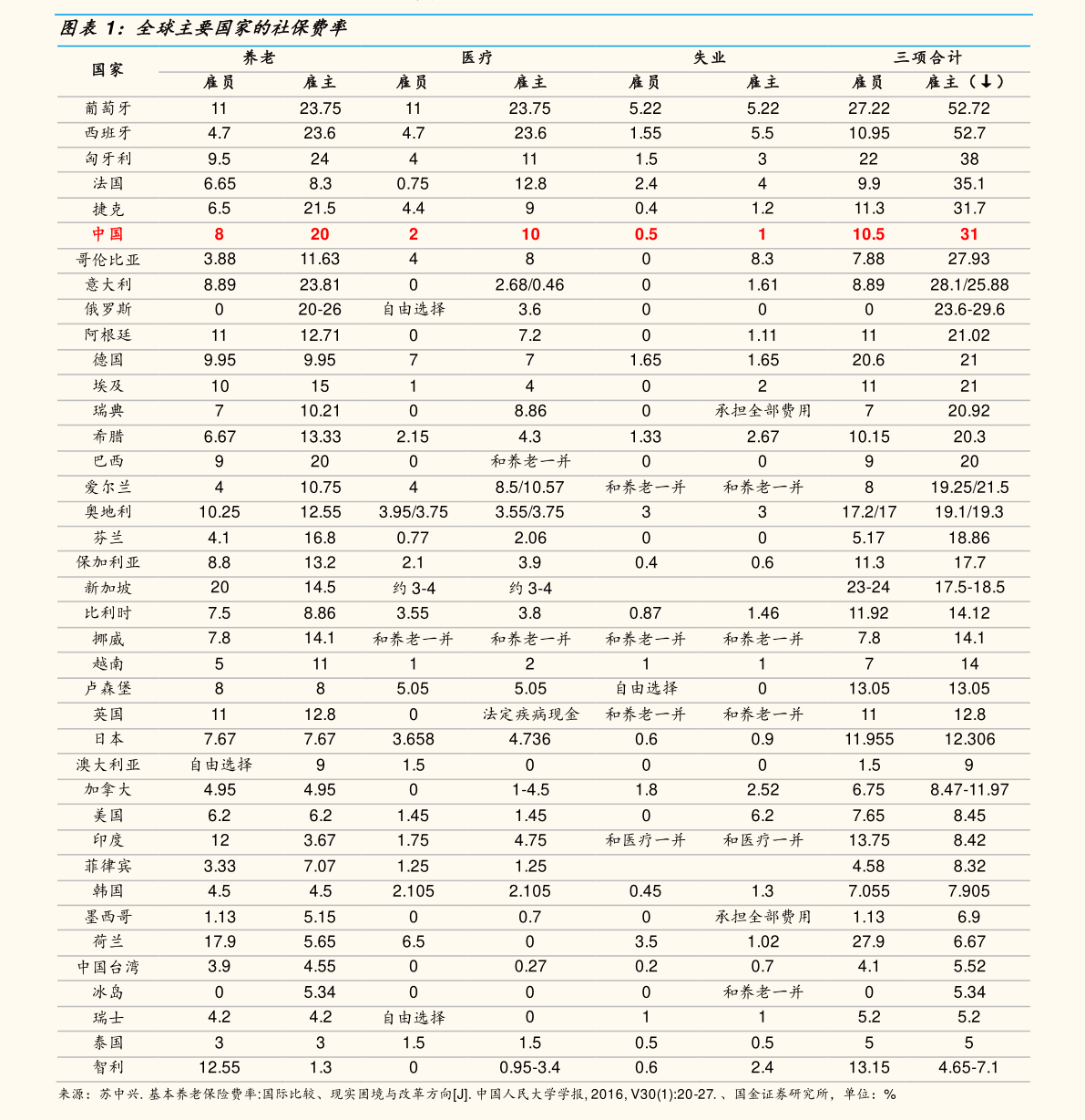 關(guān)于股票行情分析，探討代碼為000671的股票走勢(shì)，股票行情分析，聚焦代碼為000671的股票走勢(shì)探討