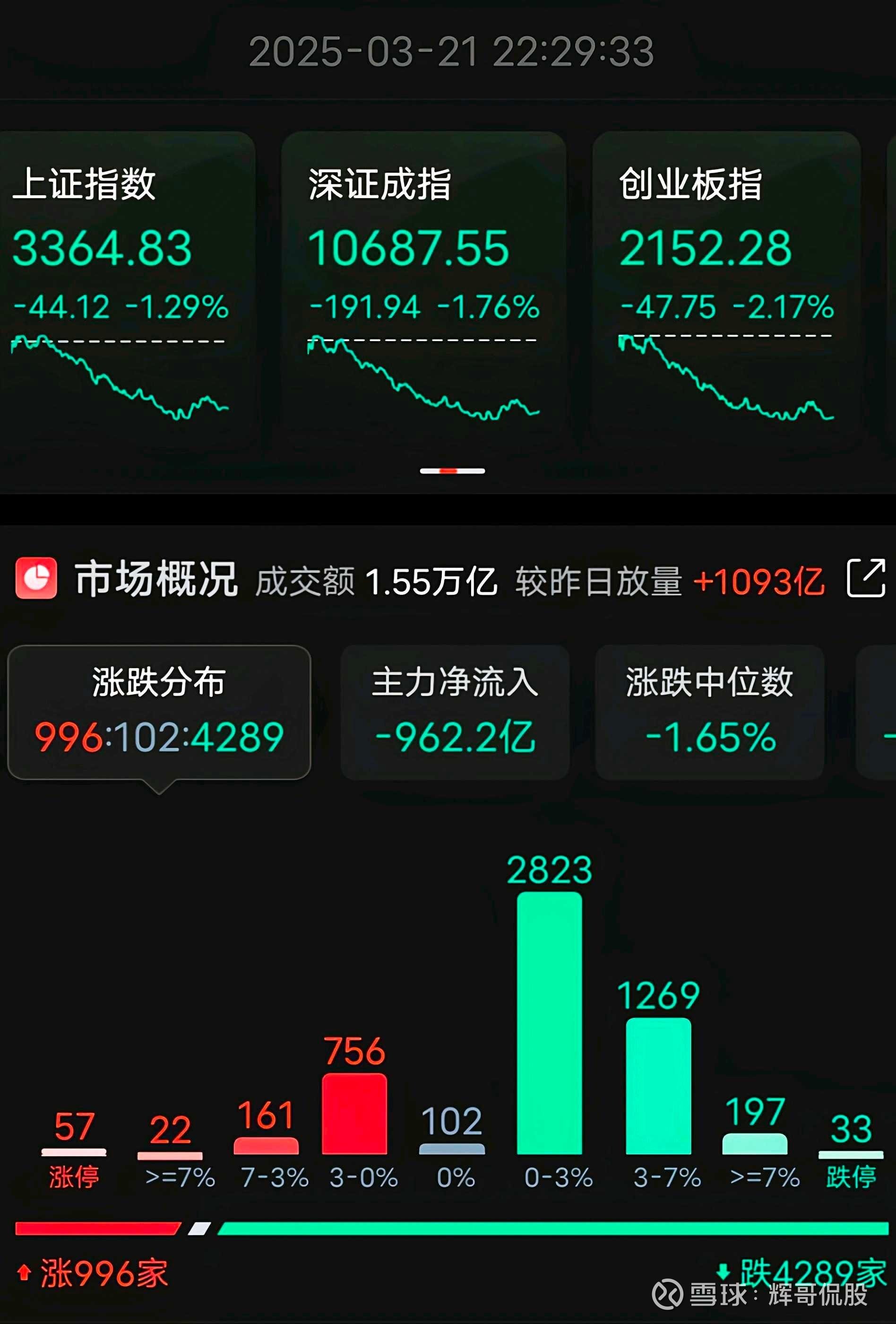 關(guān)于股票行情分析，002212股票走勢(shì)展望，股票行情分析，展望002212股票走勢(shì)