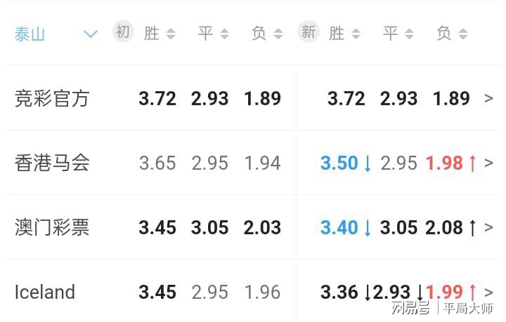 澳門六開彩開獎結果現(xiàn)場——揭秘彩票背后的精彩故事，澳門六開彩開獎背后的精彩故事揭秘