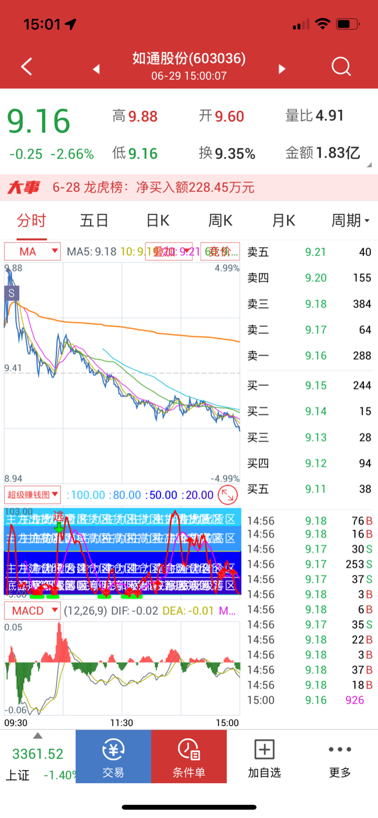 股票600336，深度解析與前景展望，股票600336深度解析與未來(lái)前景展望