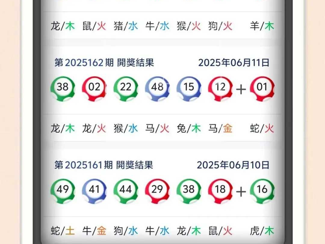 預(yù)測與分析，2025年澳門天天開彩開獎結(jié)果及其影響，2025年澳門天天彩開獎結(jié)果預(yù)測與分析，影響展望
