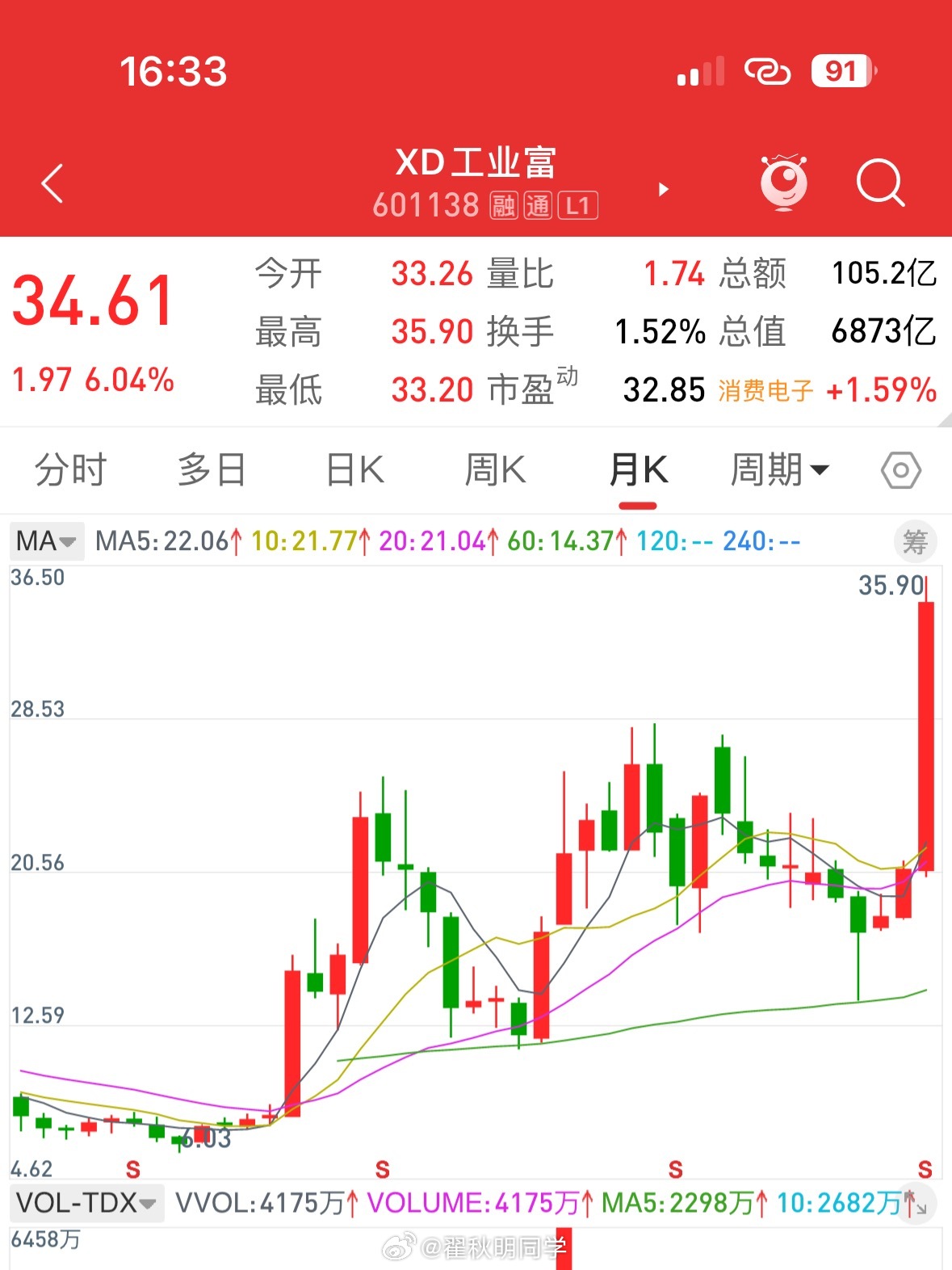 股票601108，深度解析與前景展望，股票601108深度解析與未來前景展望