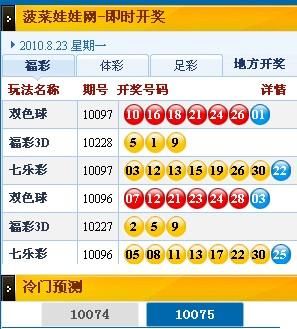 深度解析與預測 第4頁