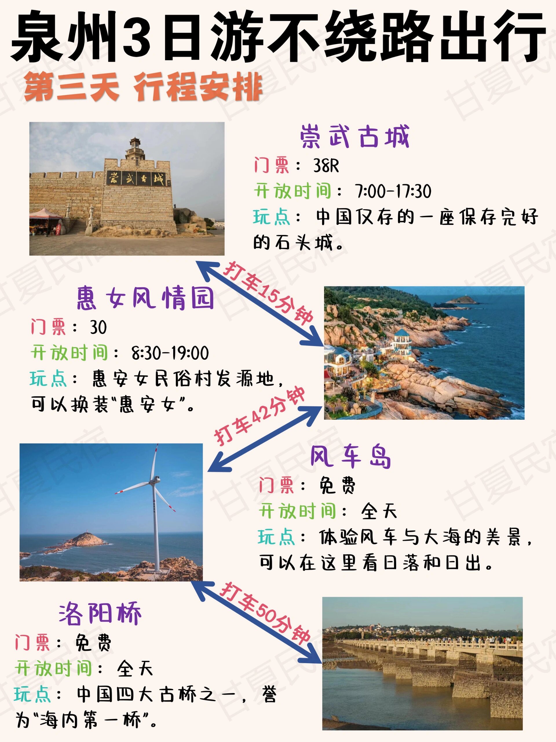 三天旅游去哪里便宜又好玩？推薦幾個絕佳目的地！，三天旅游推薦，便宜又好玩的目的地大揭秘！