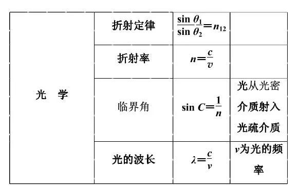 一肖規(guī)律公式資料，揭秘生肖運(yùn)勢(shì)與人生軌跡的奧秘，揭秘生肖運(yùn)勢(shì)與人生軌跡奧秘的一肖規(guī)律公式資料