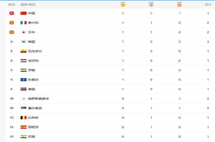 奧門開獎結(jié)果，最新開獎結(jié)果及分析，澳門開獎結(jié)果最新分析揭曉