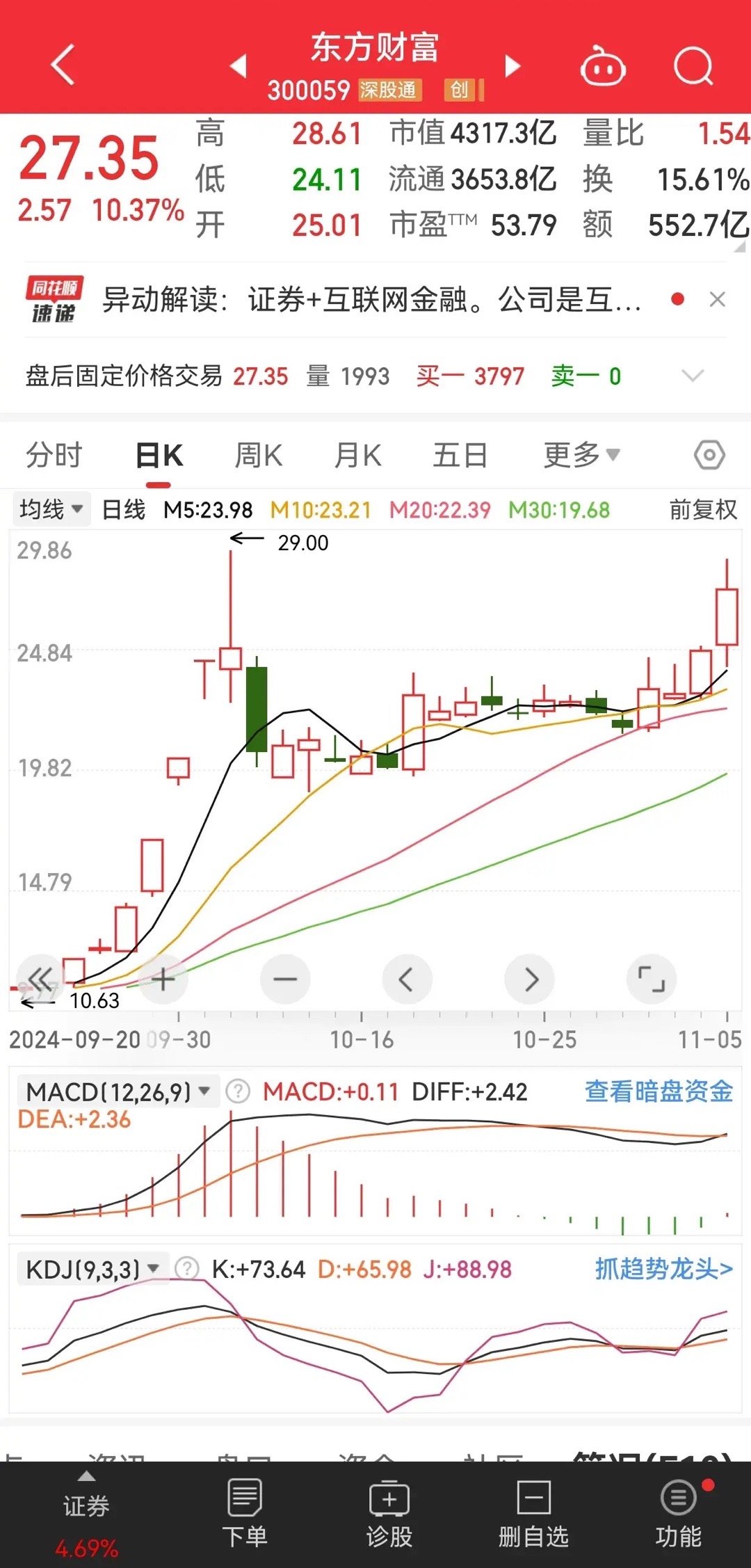 東方財(cái)富網(wǎng)，探索股市行情，掌握金融資訊的門戶站點(diǎn)（股票代碼，000591），東方財(cái)富網(wǎng)，股市行情探索與金融資訊門戶站點(diǎn)