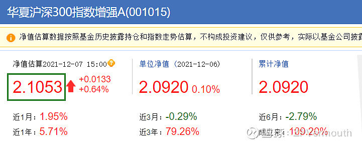 華夏滬深300指數(shù)基金，投資優(yōu)勢(shì)與市場(chǎng)前景展望，華夏滬深300指數(shù)基金的投資優(yōu)勢(shì)與市場(chǎng)前景展望分析