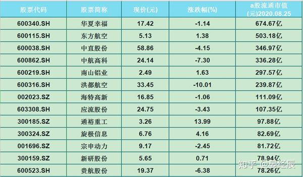 股票600340，深度解析與前景展望，股票600340深度解析與未來前景展望