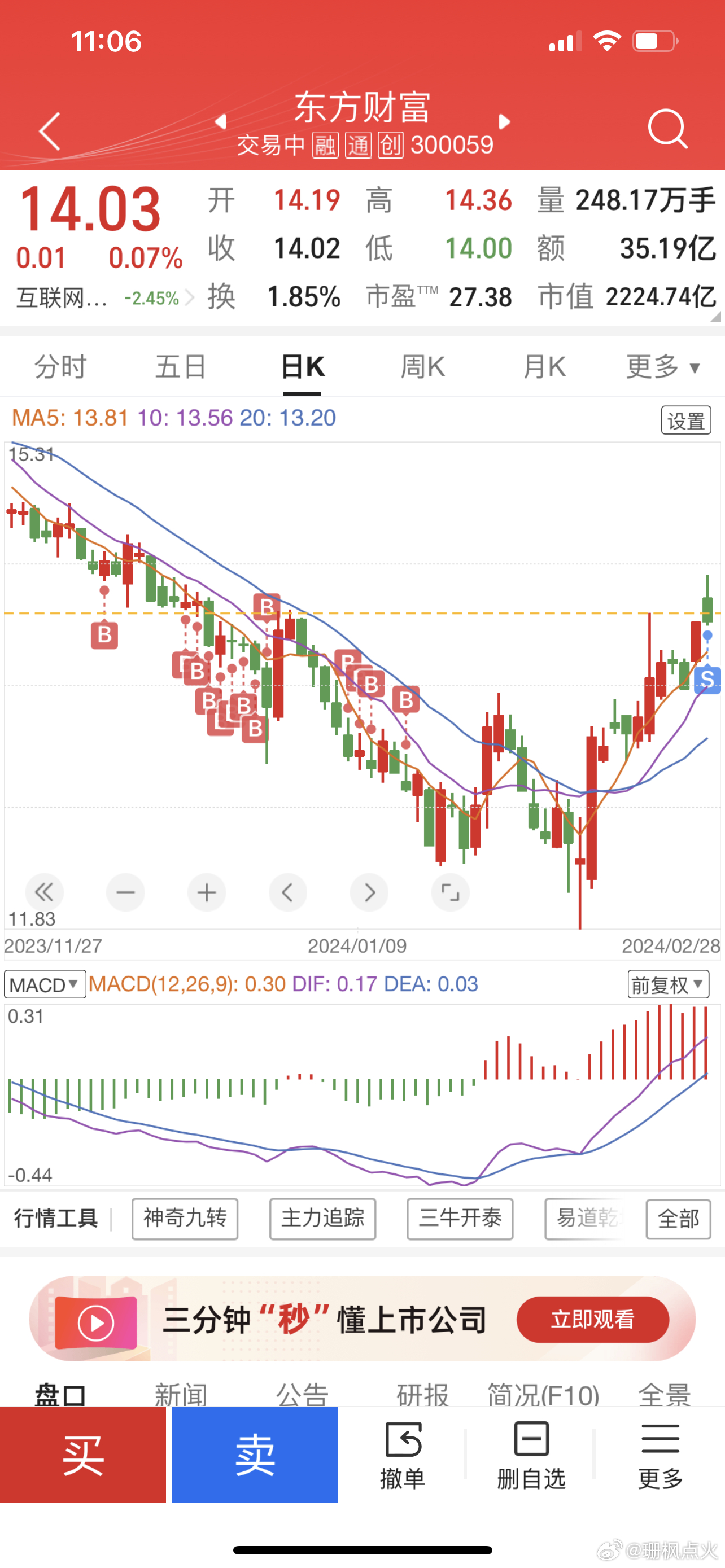 揭秘東方財(cái)富網(wǎng)股票代碼000751的奧秘，東方財(cái)富網(wǎng)股票代碼000751深度解析