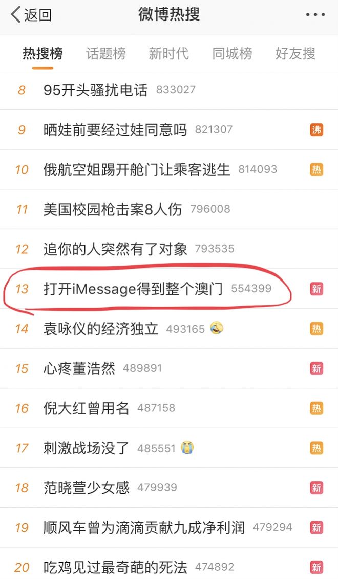 澳門(mén)六合彩生肖開(kāi)獎(jiǎng)結(jié)果，揭秘彩票背后的秘密，澳門(mén)六合彩生肖開(kāi)獎(jiǎng)揭秘，彩票背后的奧秘與結(jié)果