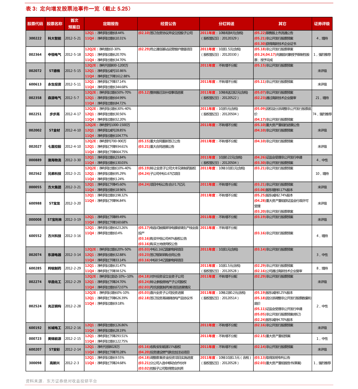 關(guān)于股票行情的探討——聚焦300248股票行情分析，聚焦股票行情分析，深度探討300248股票走勢(shì)