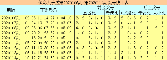 新澳門(mén)彩歷史開(kāi)獎(jiǎng)記錄走勢(shì)圖香港，探索彩票背后的秘密與策略分析，彩票背后的秘密與策略分析，新澳門(mén)彩歷史開(kāi)獎(jiǎng)記錄走勢(shì)圖與香港彩票研究