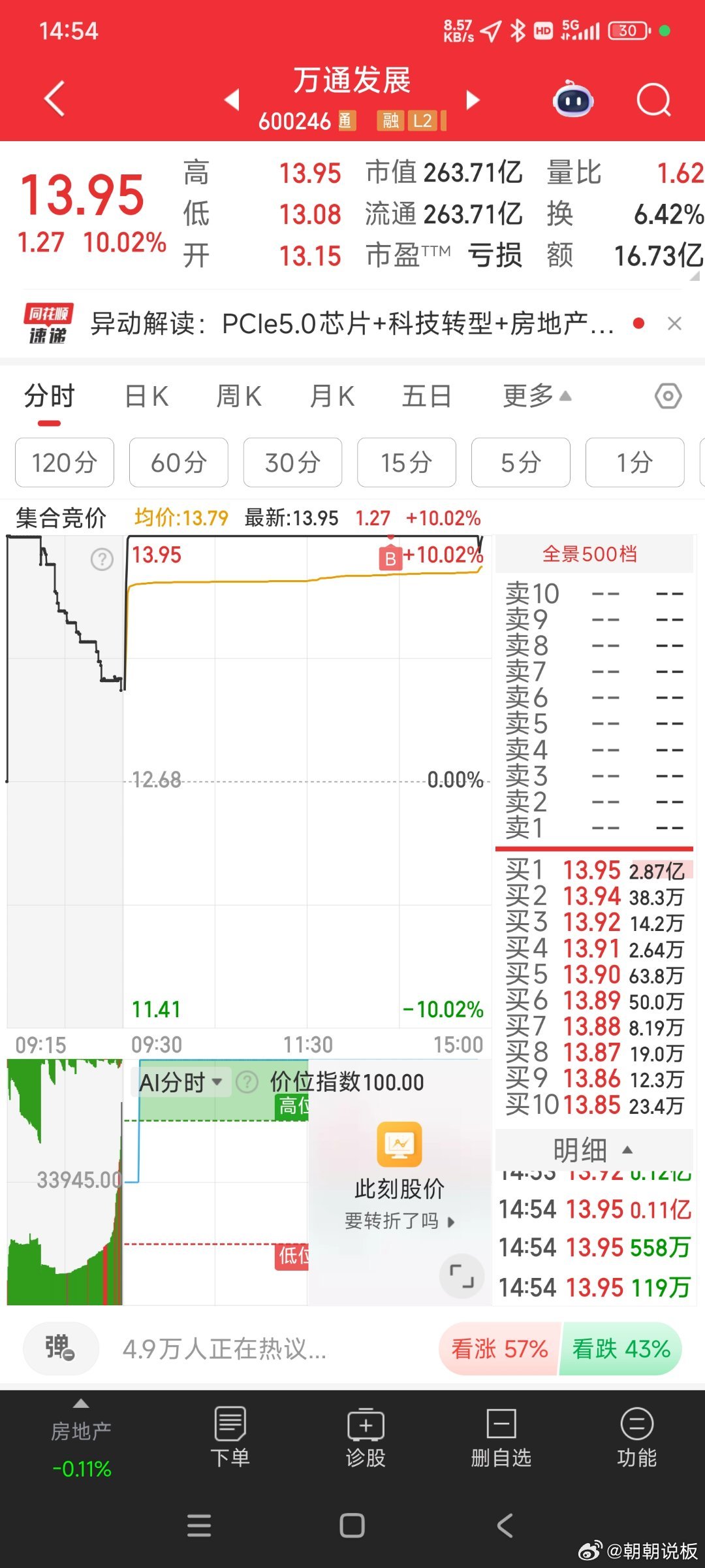 揭秘股票代碼002959，投資潛力與前景展望，股票代碼002959投資潛力與前景深度解析