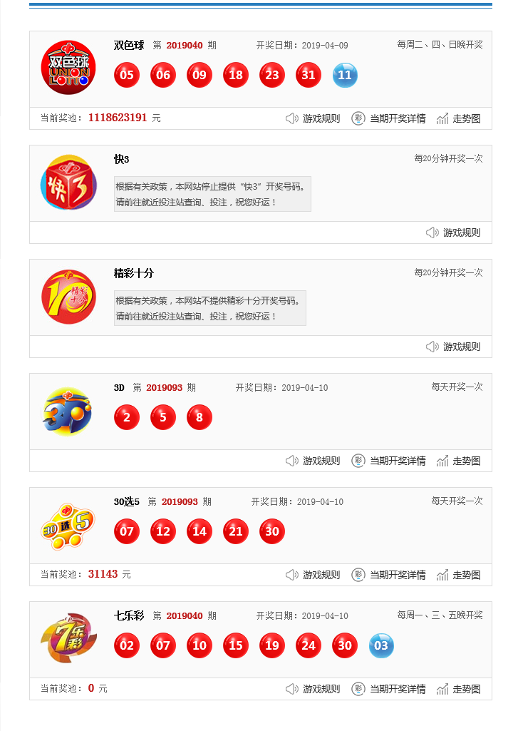 奧門今晚開獎(jiǎng)結(jié)果及最新開獎(jiǎng)記錄全面解析，澳門最新開獎(jiǎng)結(jié)果及全面解析