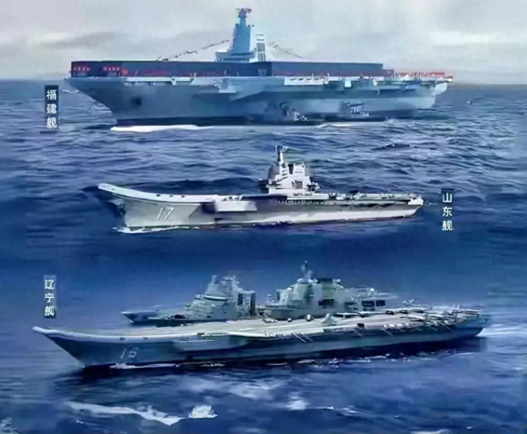 中國的三艘航母，探索與解析，中國三艘航母，深度探索與解析