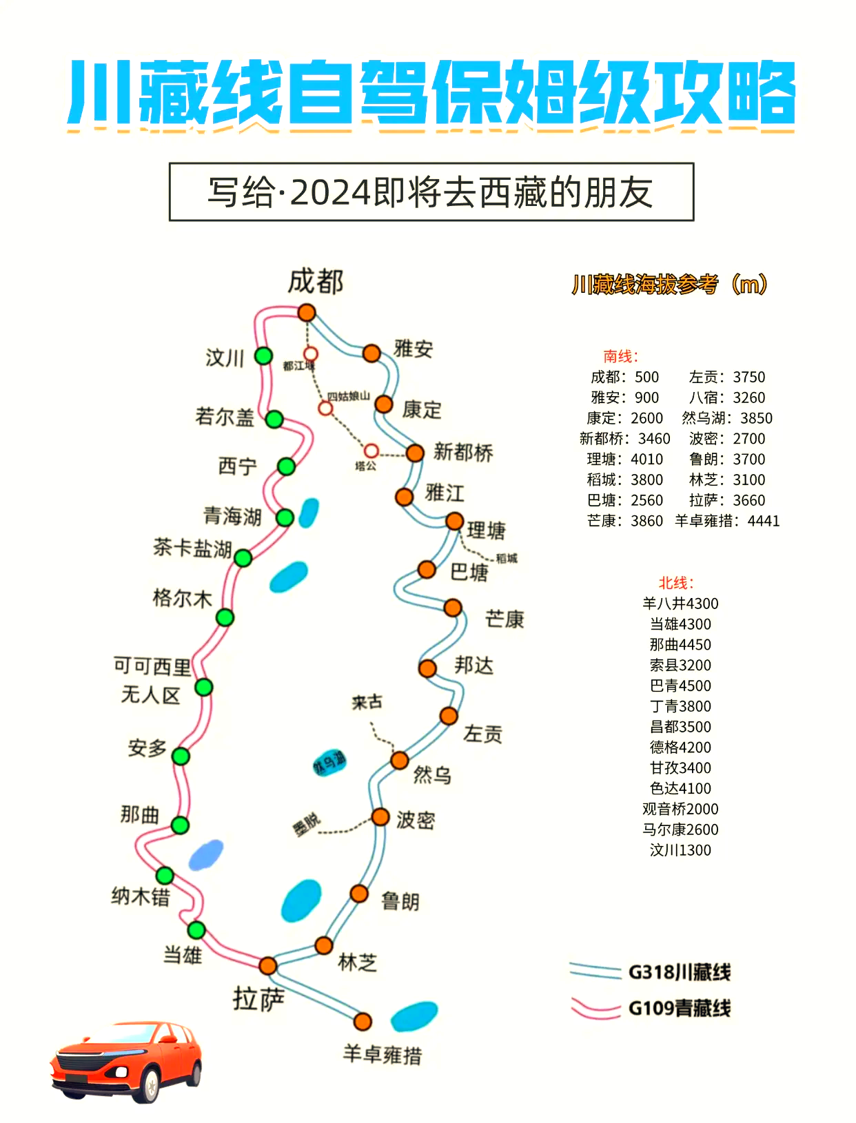 川藏線自駕游路線，探索自然與文化的極致之旅，川藏線自駕游路線，自然與文化交融的極致探索之旅