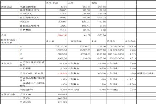 股票市場數(shù)據(jù)更新的重要性及其影響，股票市場數(shù)據(jù)實(shí)時(shí)更新的重要性及其深遠(yuǎn)影響