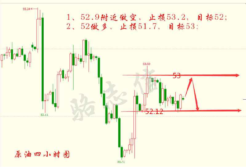 新澳門綜合走勢圖，探索與解讀，新澳門綜合走勢圖，深度探索與解讀