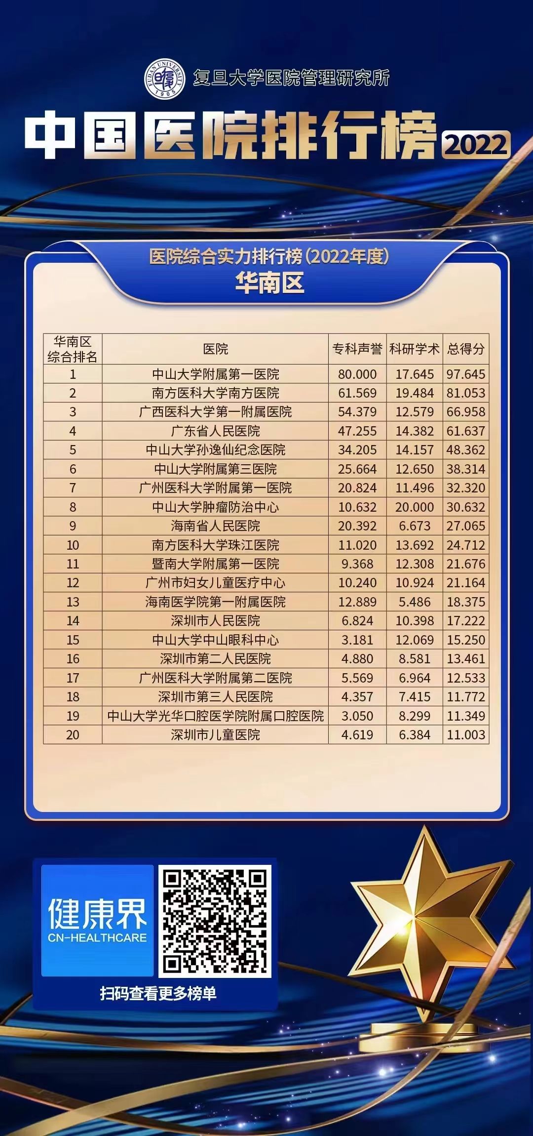 深圳男科醫(yī)院排名最好的醫(yī)院，專業(yè)醫(yī)療引領(lǐng)健康新風(fēng)尚，深圳排名前列男科醫(yī)院，專業(yè)醫(yī)療塑造健康新風(fēng)尚標(biāo)桿