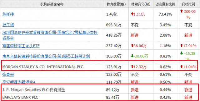 澳門開獎(jiǎng)最快的網(wǎng)站乙，探索優(yōu)勢與秘密，澳門開獎(jiǎng)最快網(wǎng)站乙，優(yōu)勢與秘密探索