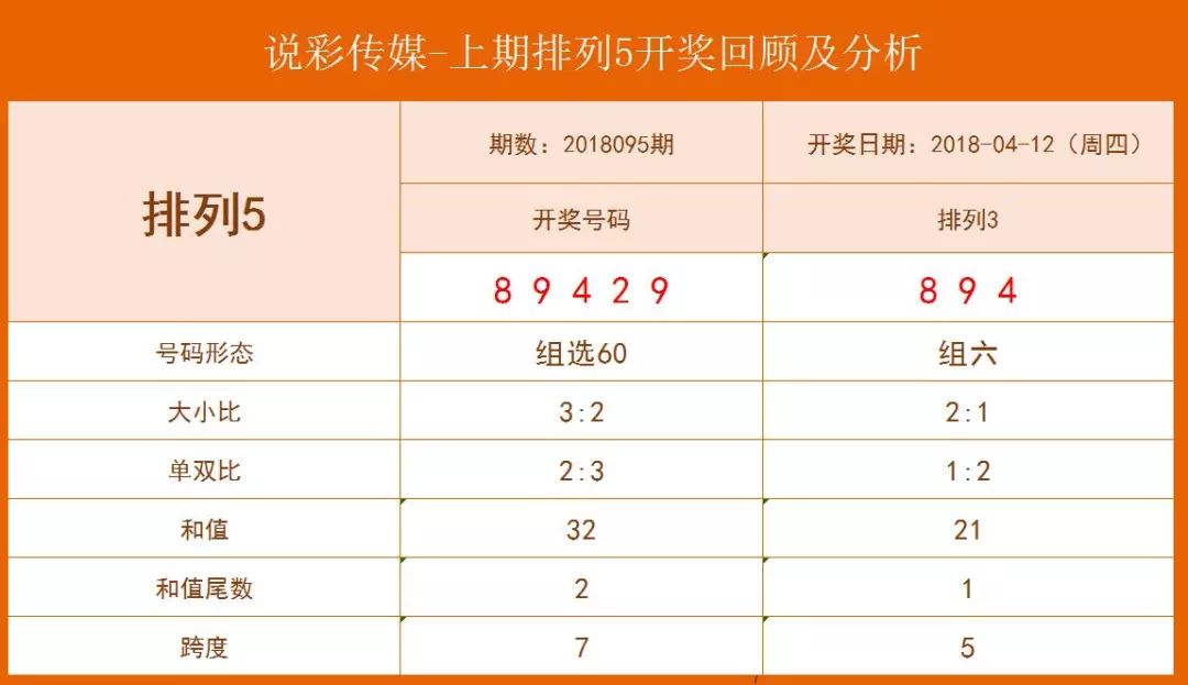 四肖八碼免費(fèi)公開(kāi)期期準(zhǔn)——揭秘準(zhǔn)確預(yù)測(cè)的秘密，揭秘四肖八碼期期準(zhǔn)確預(yù)測(cè)的秘密，免費(fèi)公開(kāi)資料大揭秘！