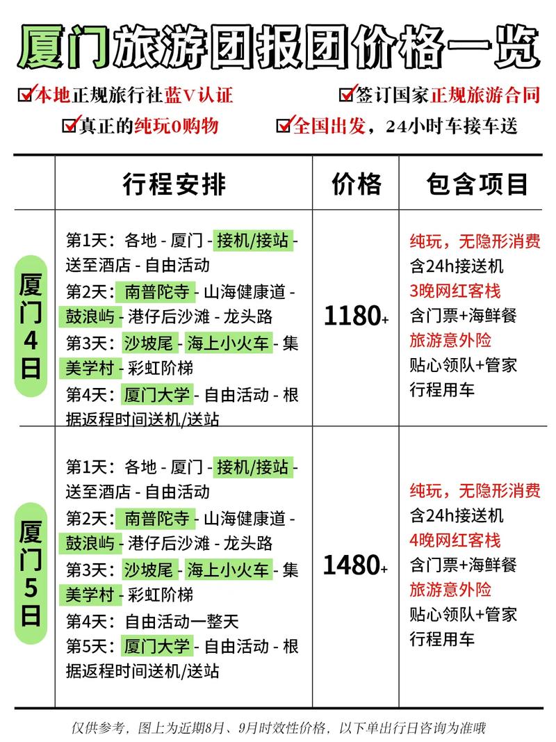 廈門旅行社旅游報價表——探索美麗的海濱城市之旅，廈門旅行社旅游報價表，海濱城市探索之旅