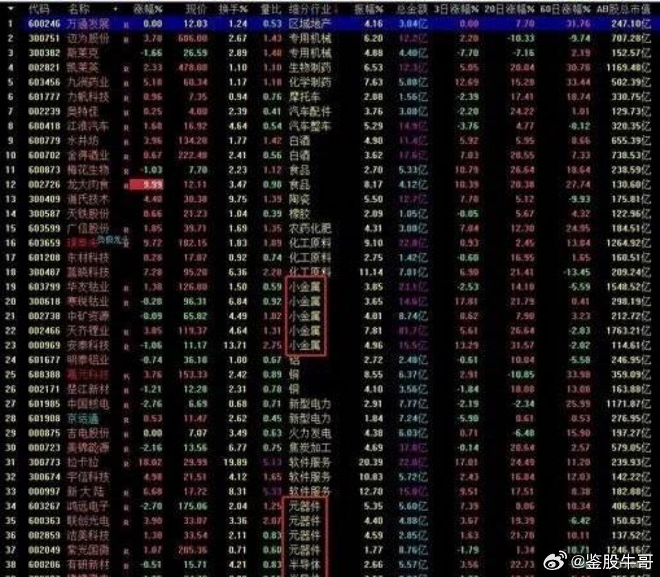 今日股票大跌原因深度解析，今日股票大跌原因深度剖析與解析