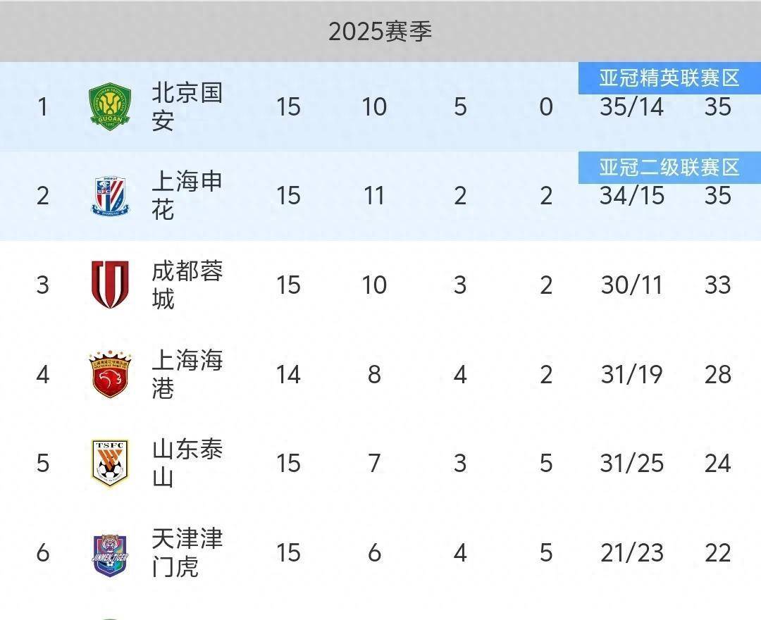 澳門正版精準(zhǔn)免費(fèi)預(yù)測服務(wù)，走向未來的預(yù)測與探索（2025展望），澳門正版精準(zhǔn)預(yù)測服務(wù)，展望未來的探索與預(yù)測（2025展望）