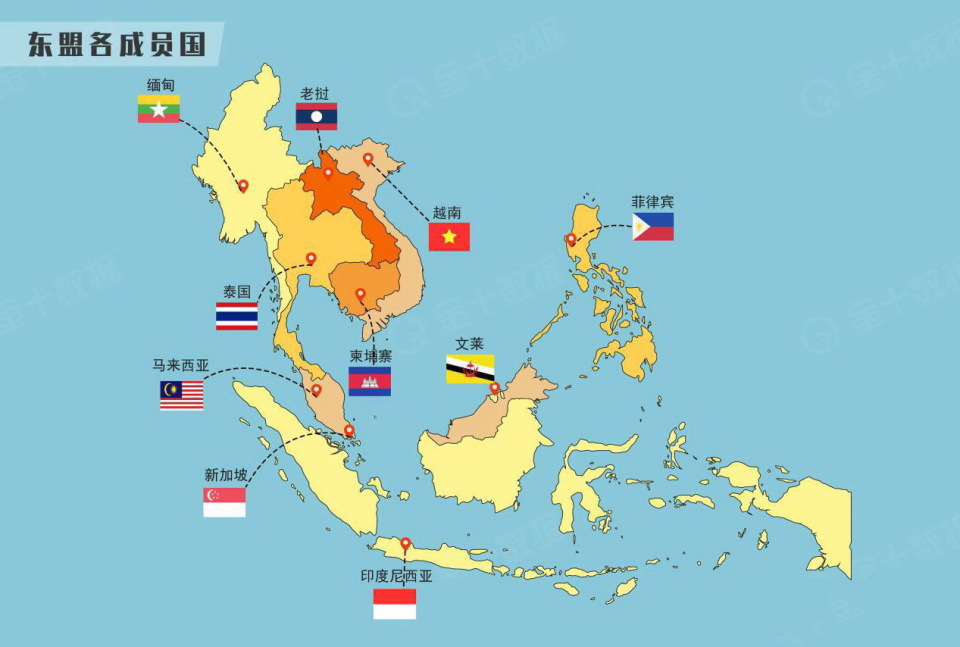 東南亞有哪些國家——探索東南亞的多元魅力，東南亞多元魅力之旅，探索東南亞各國的獨(dú)特風(fēng)采