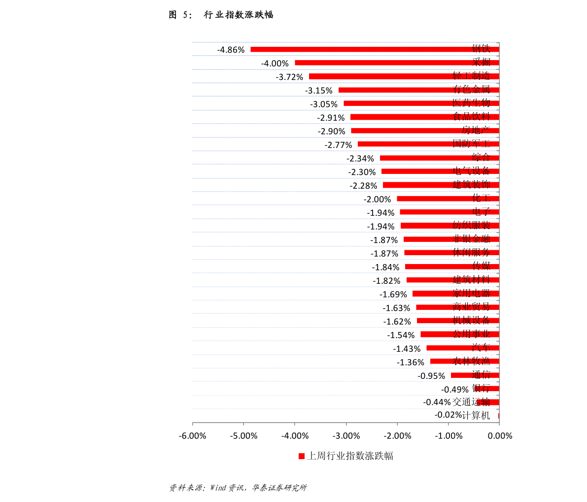 關(guān)于股票行情分析，探索代碼為000801的股票動(dòng)態(tài)，股票行情分析，揭秘代碼為000801的股票動(dòng)態(tài)
