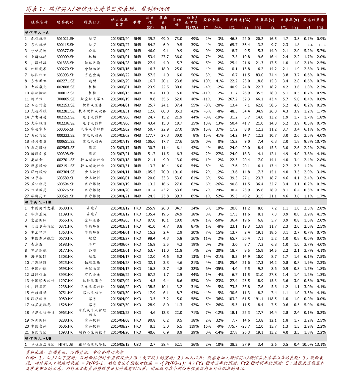 關(guān)于股票行情分析，探索代碼為000571的股票走勢，股票行情分析，代碼為000571的股票走勢探索