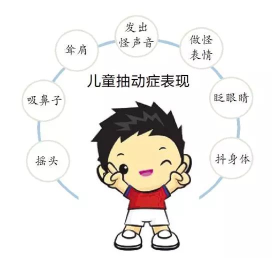 抽多動癥的成因解析，抽多動癥的成因解析與探討