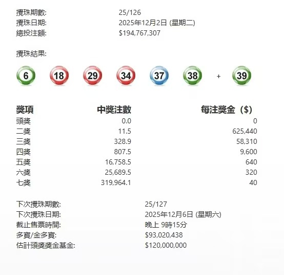 澳門新聞五月六日開獎結(jié)果詳解及影響分析，澳門新聞五月六日開獎結(jié)果深度解析與影響探討